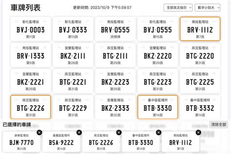 車牌價格查詢|選號及轉帳